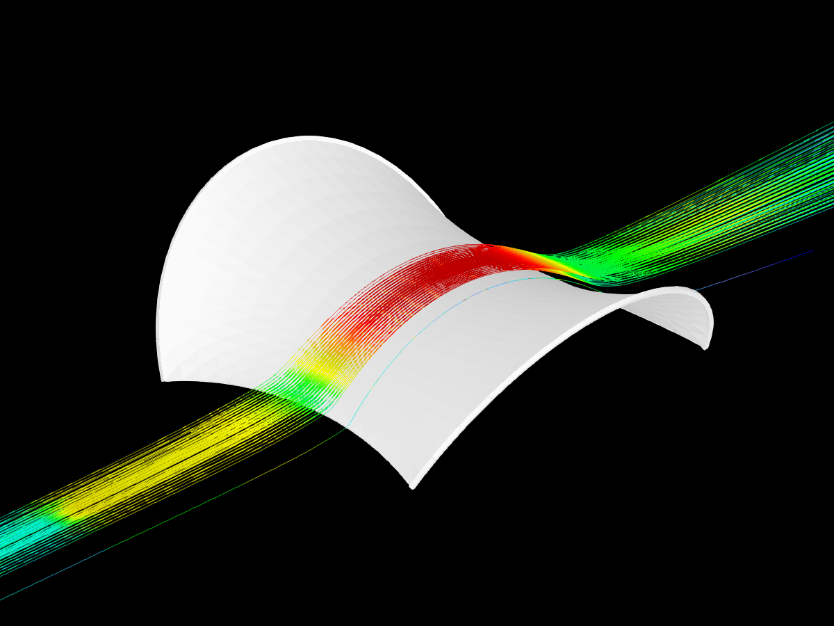 Membrane, Wind Simulation