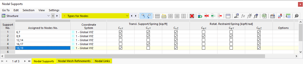 Types for Nodes in Table