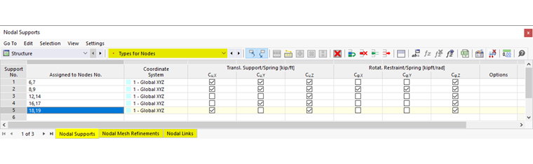 Types for Nodes in Table