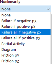 Selecting Support Nonlinearity
