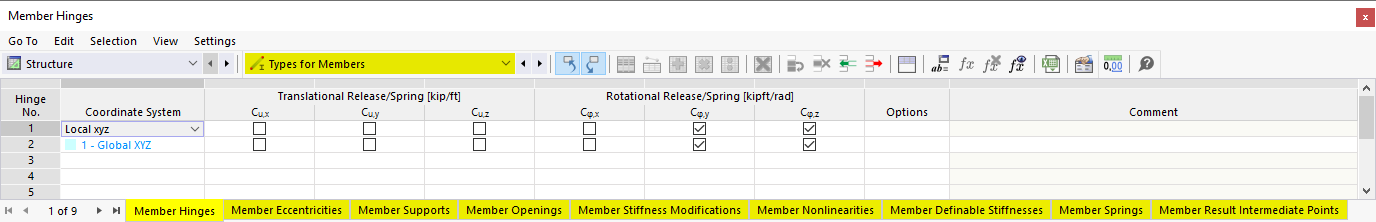 Types for Members in Table
