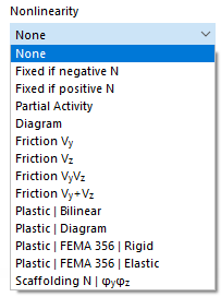 Selecting Hinge Nonlinearity 