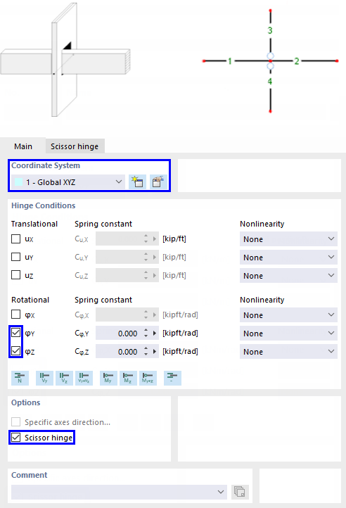 Member Crossing with Scissor Hinge