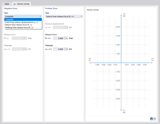 Defining Partial Activity of Hinge