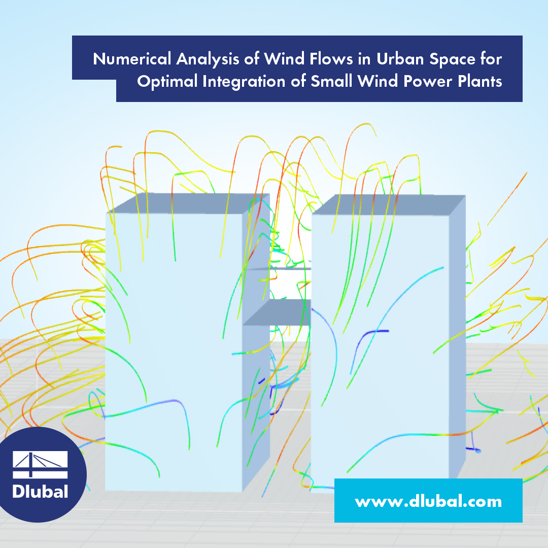 Numerical Analysis of Wind Flows in Urban Space for Optimal Integration of Small Wind Power Plants