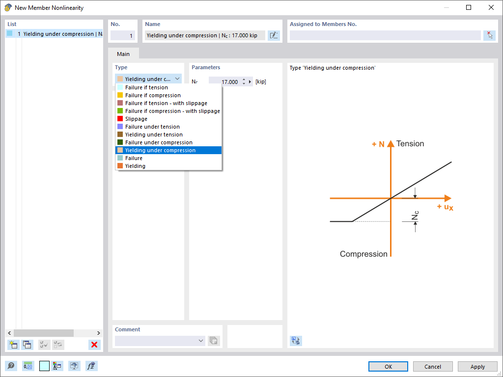 Dialog Box "New Member Nonlinearity"