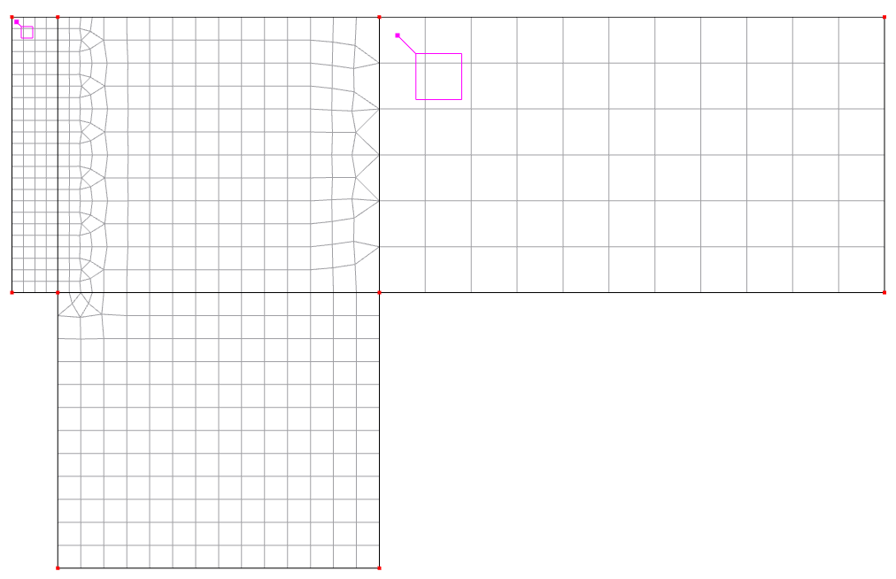 FE Mesh with Adjusted Surface Mesh Refinements