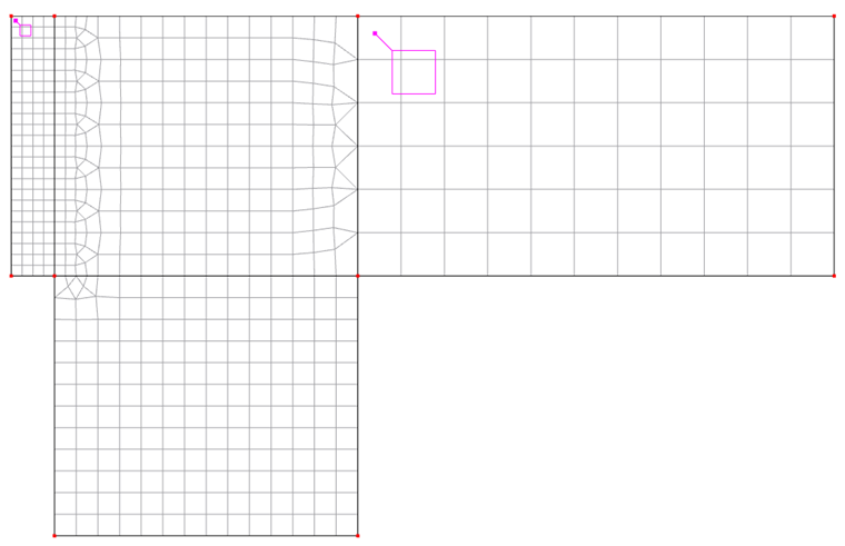 FE Mesh with Adjusted Surface Mesh Refinements