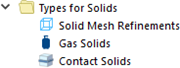 Types for Solids in Navigator