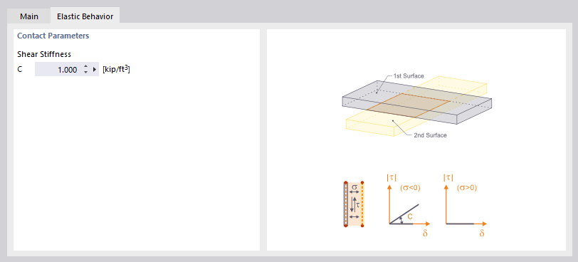 Defining Elastic Behavior Parallel to Surfaces 