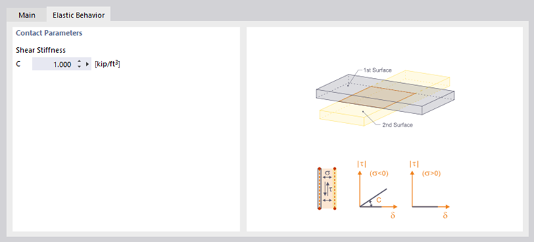 Defining Elastic Behavior Parallel to Surfaces 