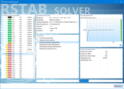 Parallel Calculation of Several Load Combinations