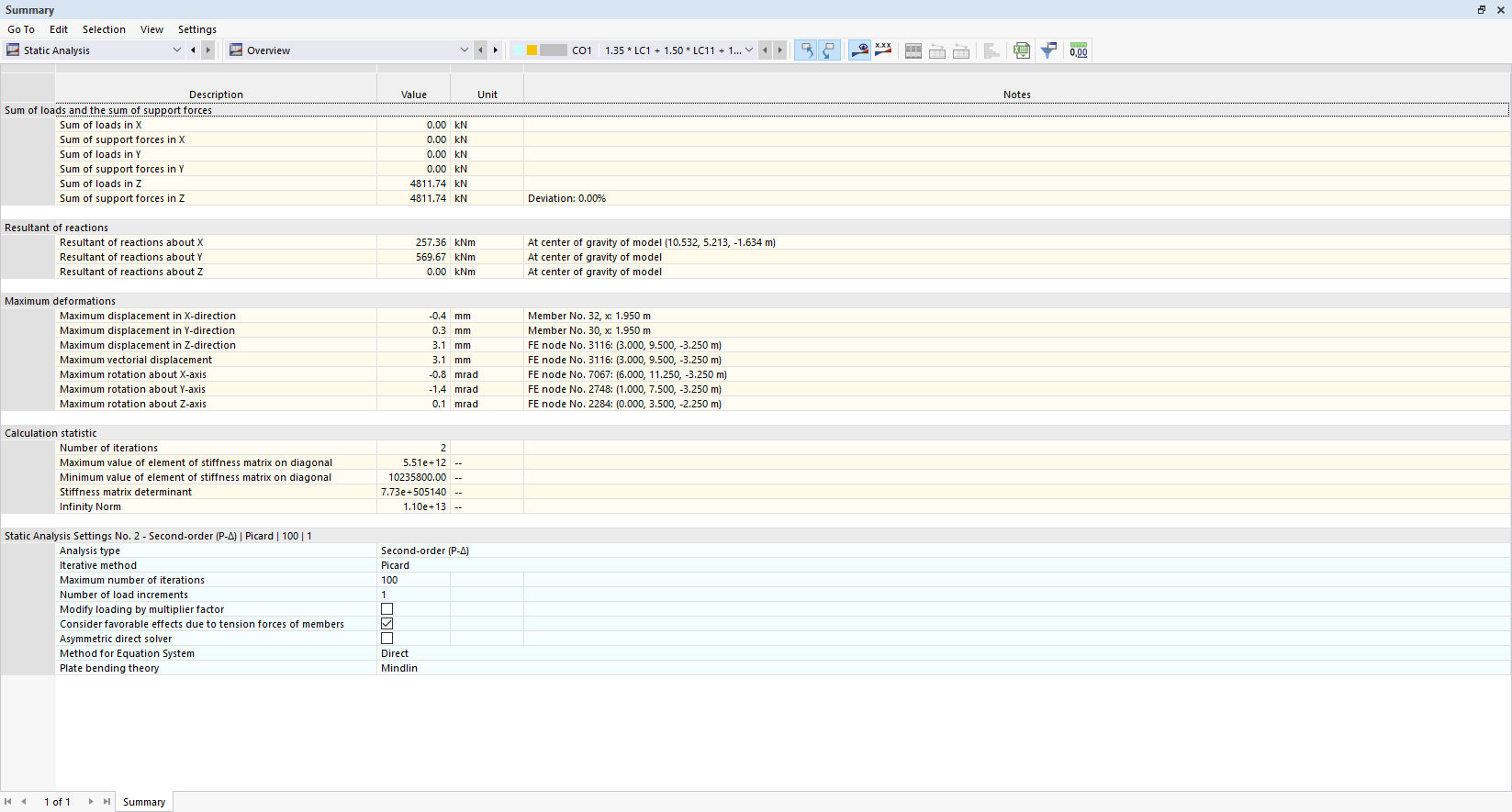 Feature 002033 | Detailed Result Tables