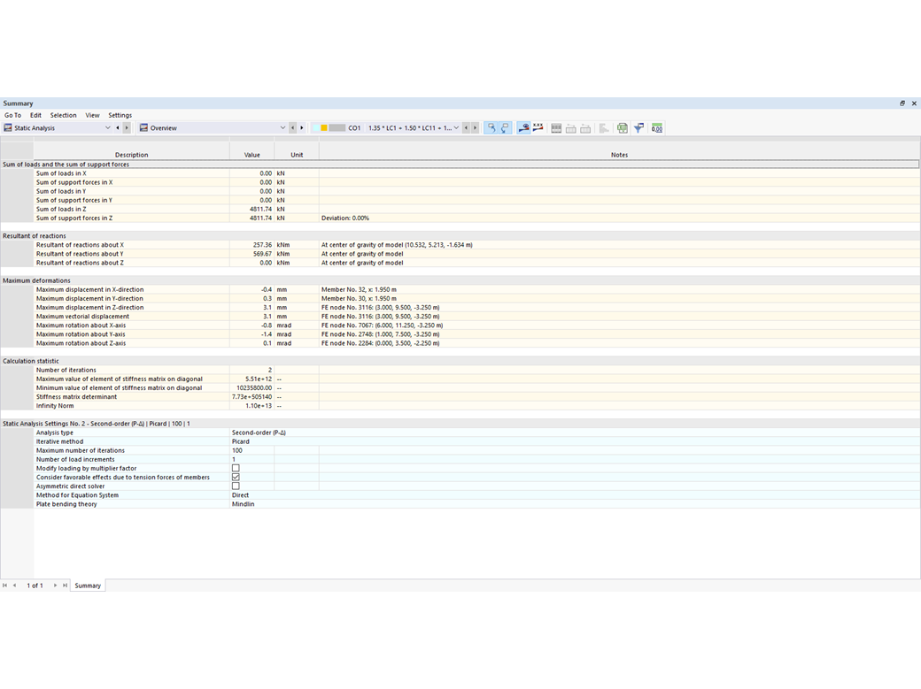 Feature 002033 | Detailed Result Tables