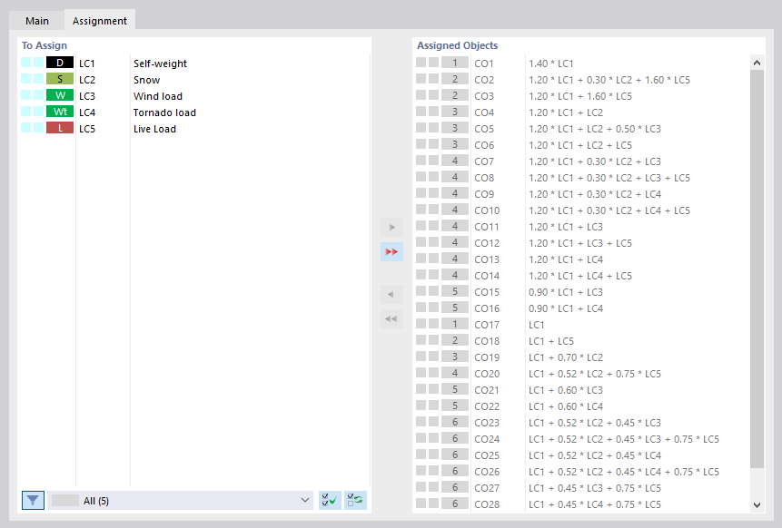 Assigning Imperfection Case