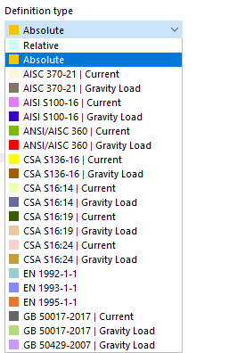 Selecting definition type