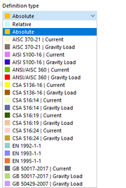 Selecting definition type