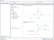 Isotropic Material Model | Plastic (Surfaces/Solids)