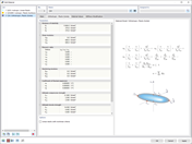 Orthotropic Material Model | Plastic (Solid)