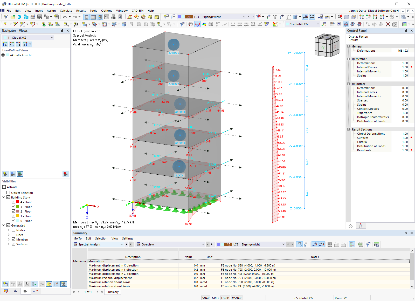 Shear Forces in Wall Panels