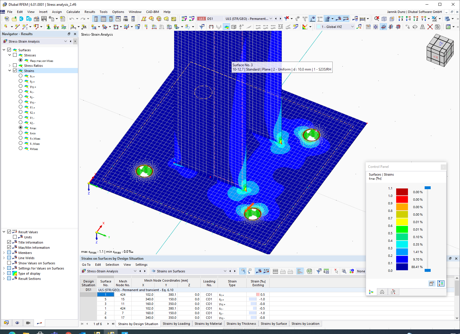 Output of Strains, Graphically and Tabularly