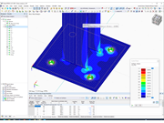 Output of Strains, Graphically and Tabularly
