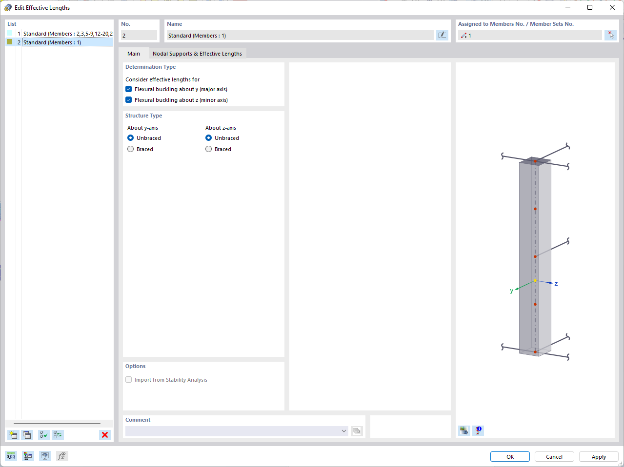 Table shows effective lengths for design of concrete columns in software. Essential for precise structural analysis.