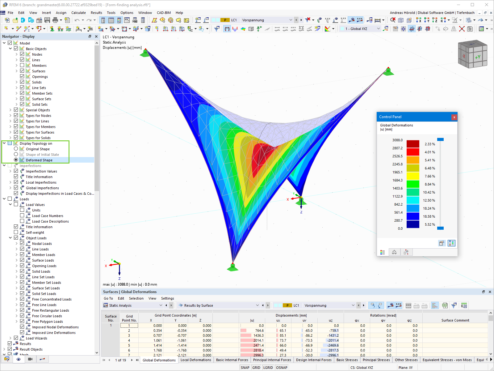 Displaying Topology on Deformed Shape