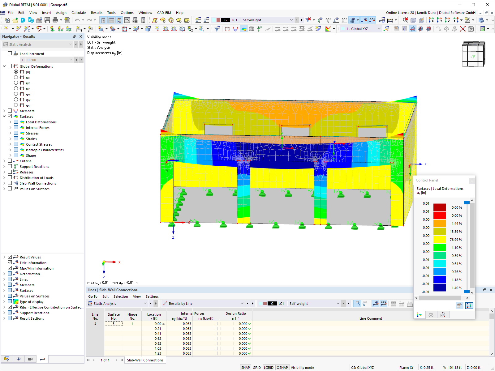 Masonry Deformations