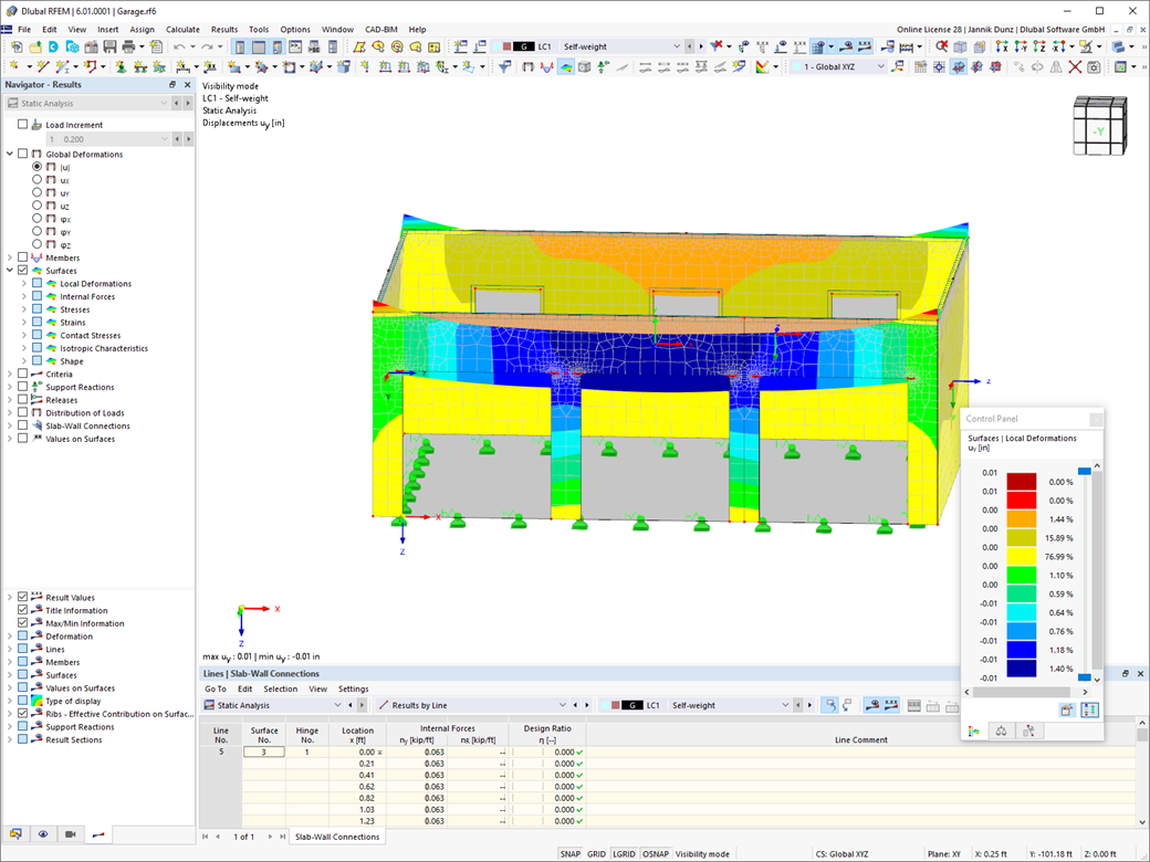 Masonry Deformations