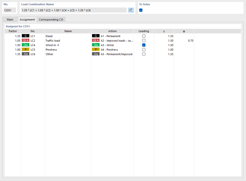 Assigning load cases to a load combination