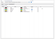 Assigning load cases to a load combination