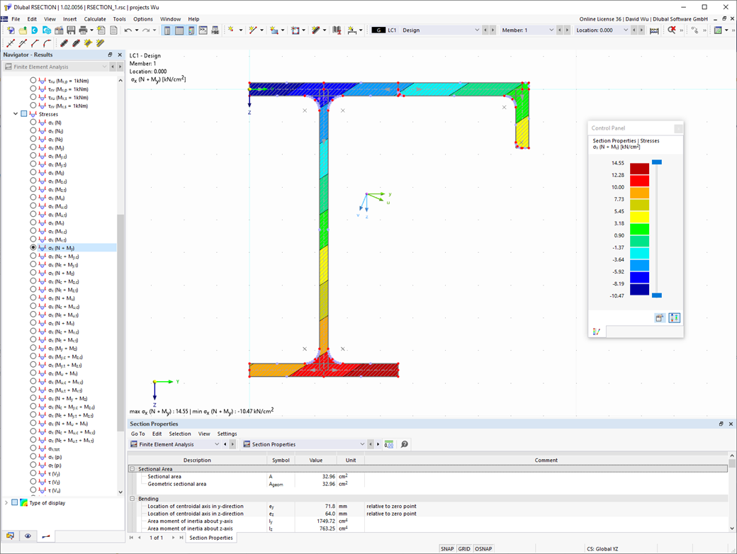 Graphical Display of Stress Components