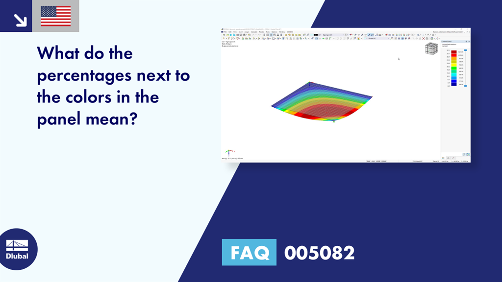 FAQ | 005082