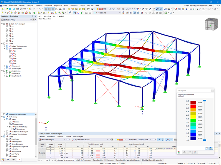 RSTAB 9 result evaluation | Printout report of the simulation of an aluminum hall structure