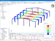 RSTAB 9 result evaluation | Printout report of the simulation of an aluminum hall structure