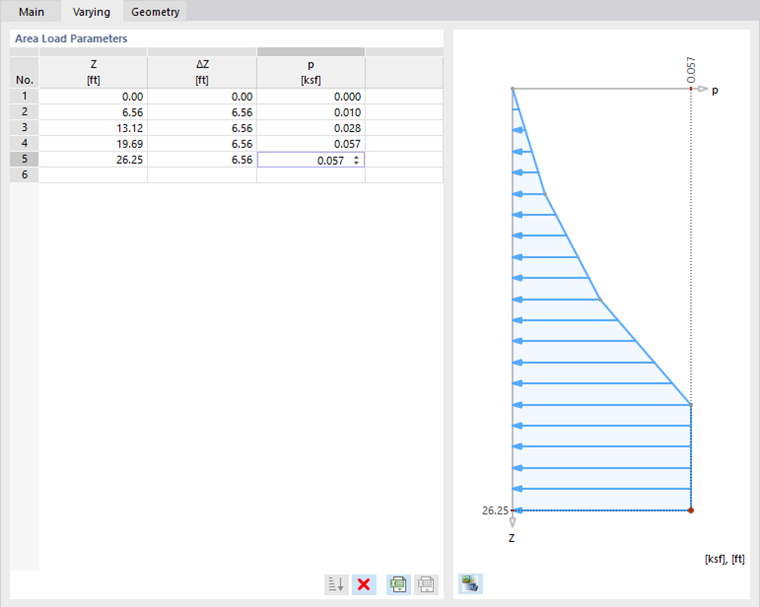 Defining Variable Area Load