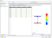 Unit Stresses of Steel Cross-Section