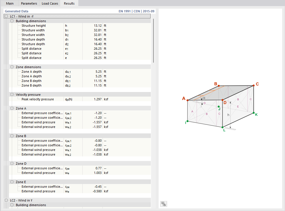 Generated Wind Loads
