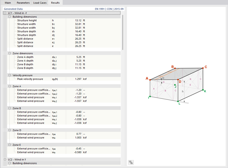 Generated Wind Loads