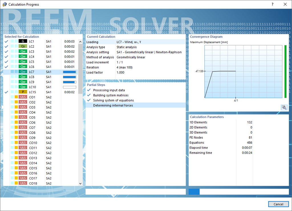 Parallel Calculation of Load Combinations
