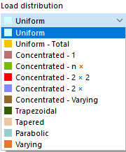 Selecting Load Distribution