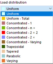 Selecting Load Distribution
