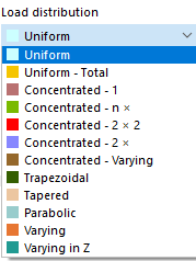 Selecting Load Distribution