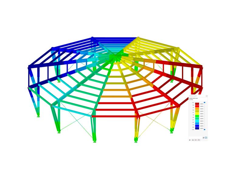 Structural Frame and Truss Analysis Software