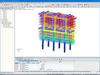 Display of Overall Deformation of Fondation Avicenne in RFEM