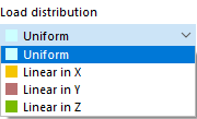 Selecting Load Distribution
