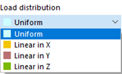 Selecting Load Distribution