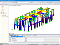 Display of Office Building Deformation in RFEM