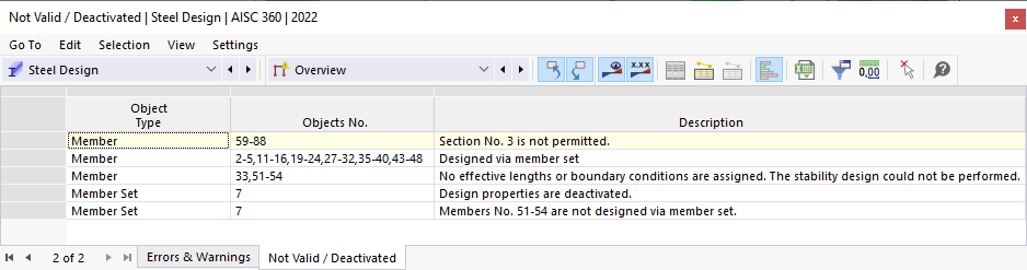 Result Table "Not Valid / Deactivated" for Steel Design